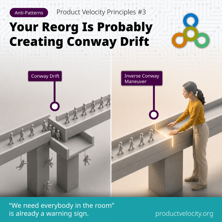 Your Reorg Is Probably Creating Conway Drift